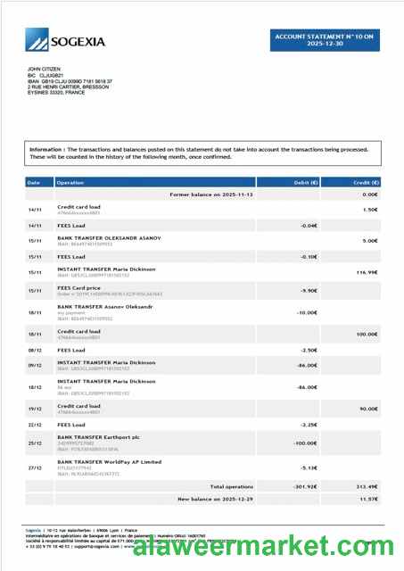 France Sogexia Bank account statement Word and PDF template